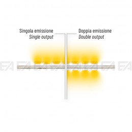 CL218 PCB LED board emission