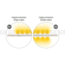 XV1 single ligth output, XV2 double light output