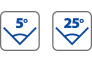 angle 5° - 25°