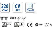 LED power supplies 12V