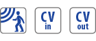 CV in - CV out - PIR